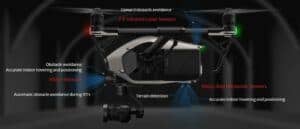 Drones Collision Drone Collision Avoidance